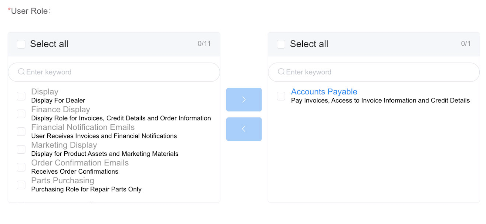 Accounts Payable Role